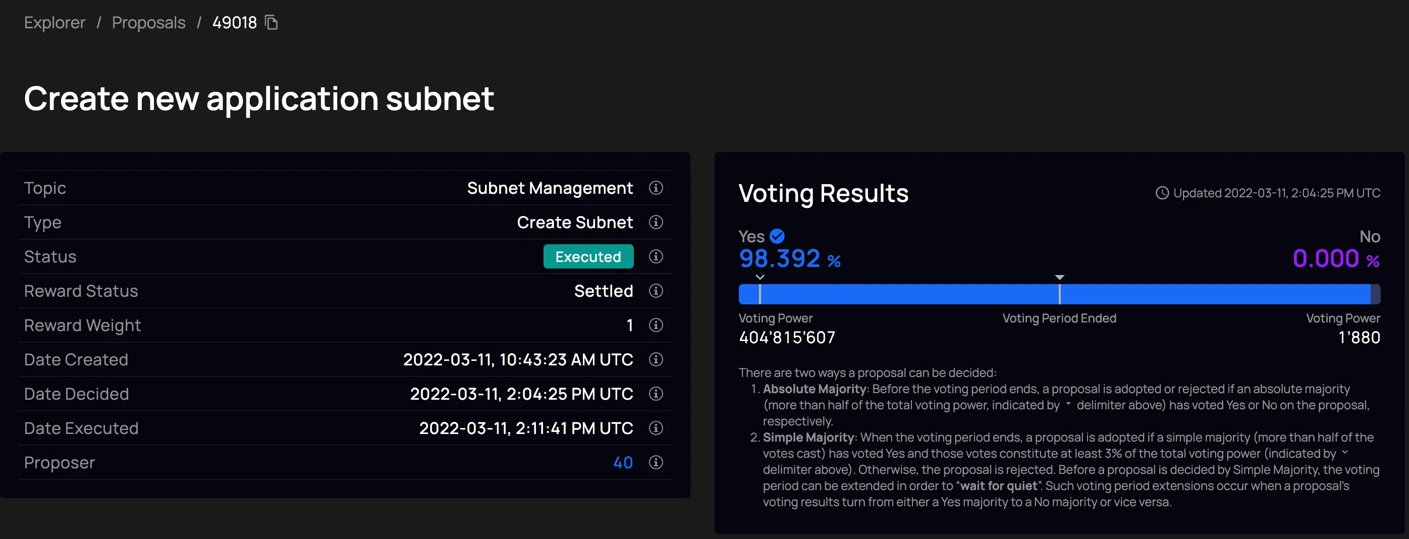 NNS proposal to create a new subnet