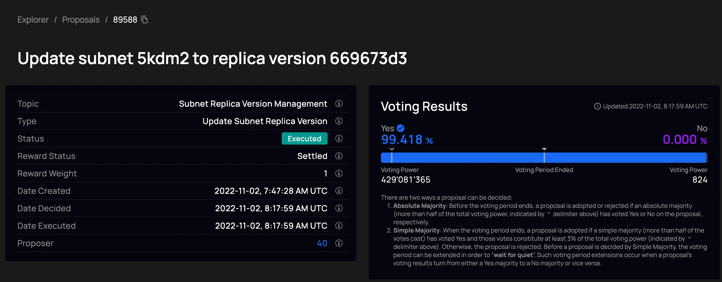 NNS proposal to upgrade a subnet to a new replica version